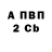 Альфа ПВП Crystall Brittany sophie